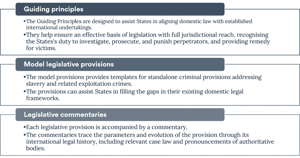 Anti-Slavery Model Legislation 2 image 1